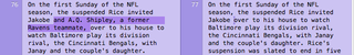 Illustration for article titled Here's Every Edit ESPN Has Made To Its OTL Ray Rice-Ravens Report